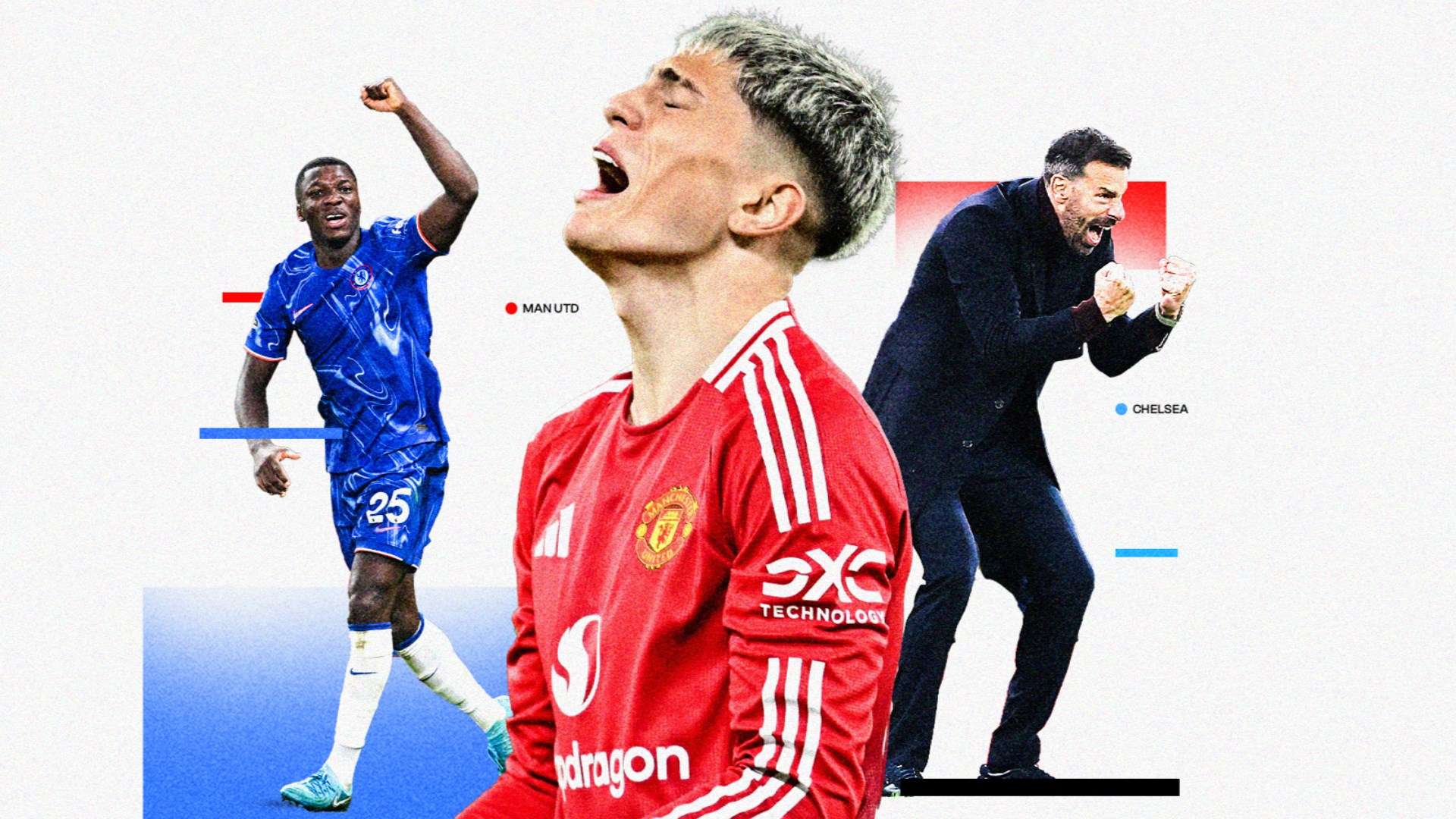 话题与期待 话题与期待