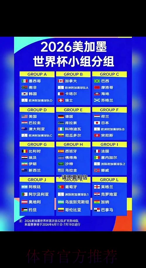 2026世界杯比分免费