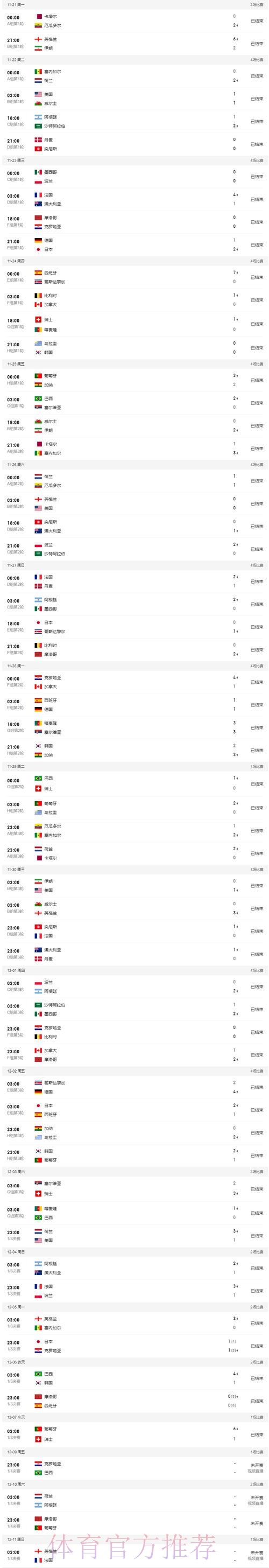 下载全新世界杯预测APP：最佳官方网址推荐